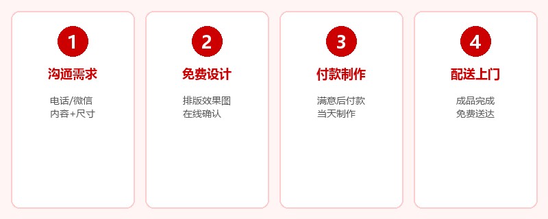 锦旗制作流程：设计排版→机器制作→成品质检→打包发货